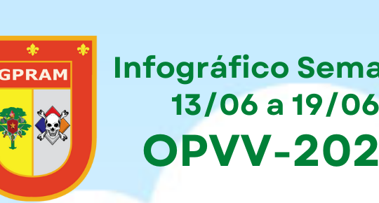 INFOGRÁFICO SEMANAL OPVV 2022 – 13 a 19/06